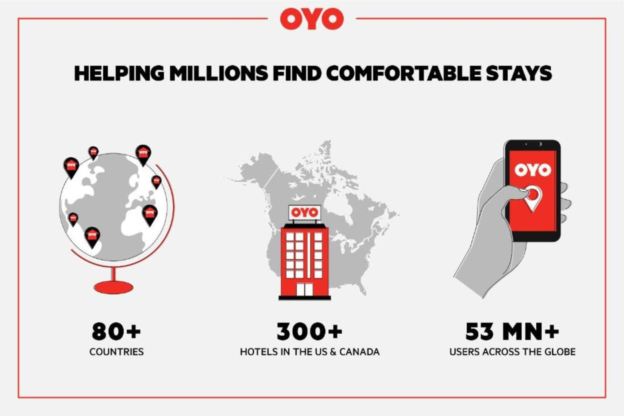 Love Hotels Staples By Oyo At Hwy 10 Mn Motley 외부 사진